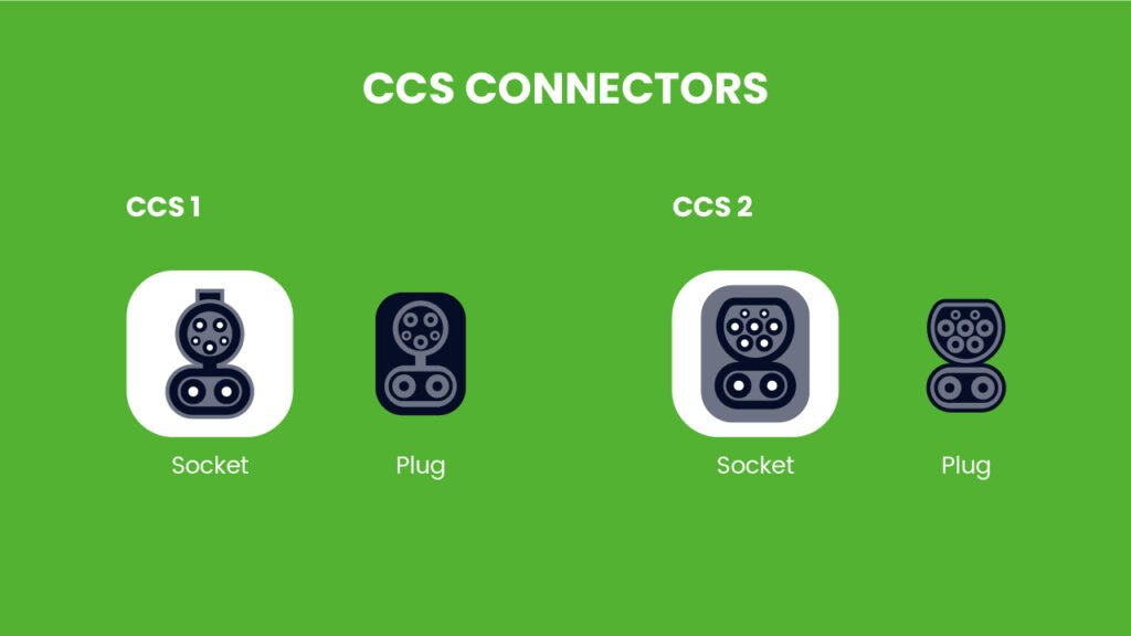 CCS connectors