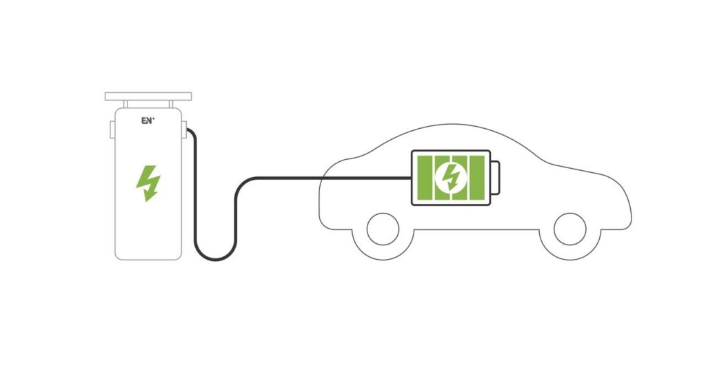 Why EV Chargers are a Necessity for Businesses? EN Plus