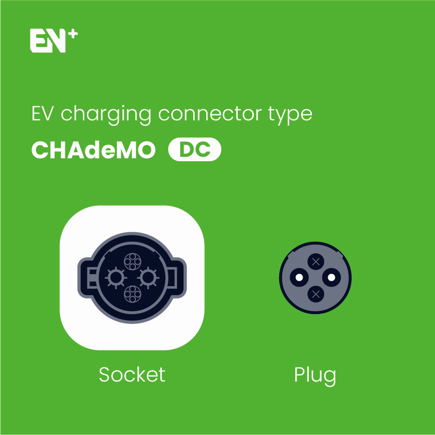 connecteur de charge cc chademo