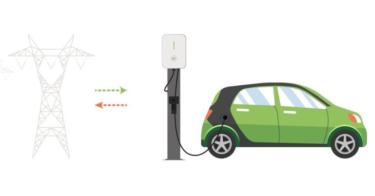chargement bidirectionnel des véhicules électriques