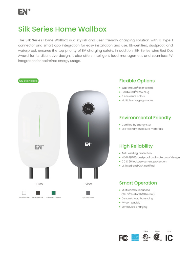 na all products catalogue featured image