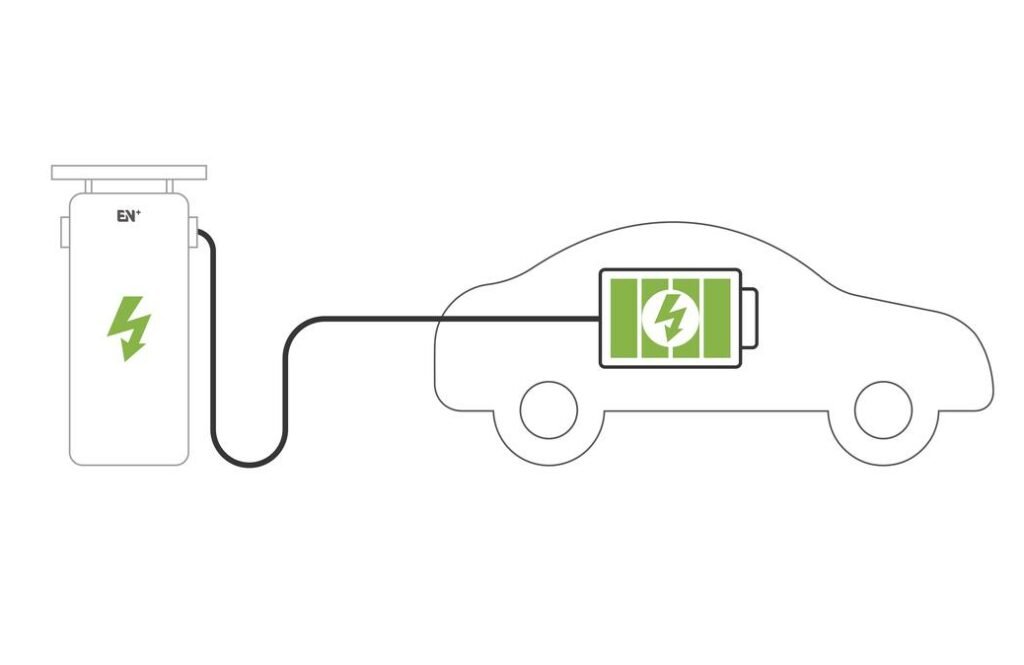 dc ev charging 2 e1707103930256
