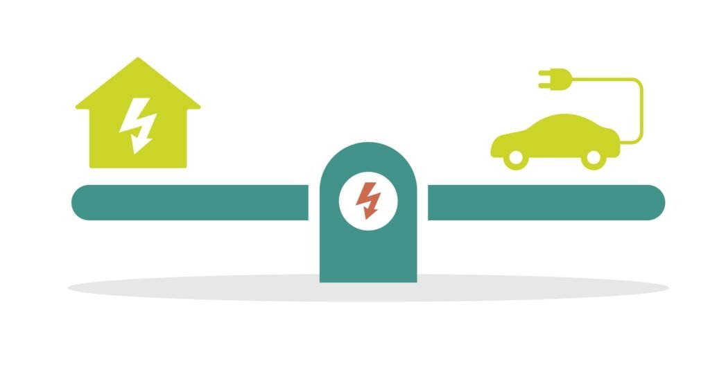what is ev load balancing