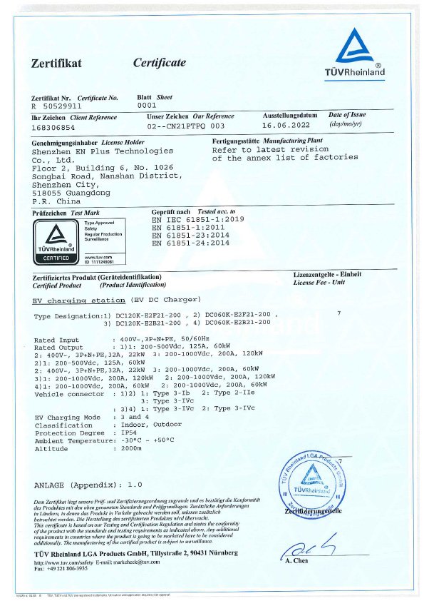 TUV-120kW-Turbo