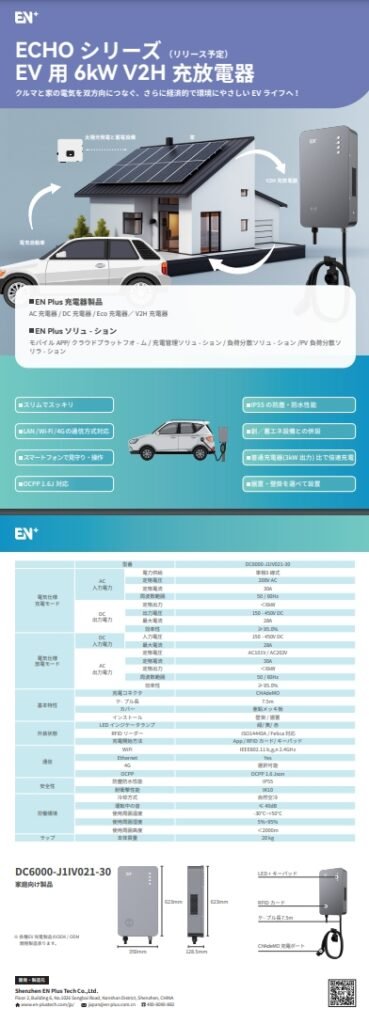 EN+ Ehco(V2H) 製品マニュアル 2025