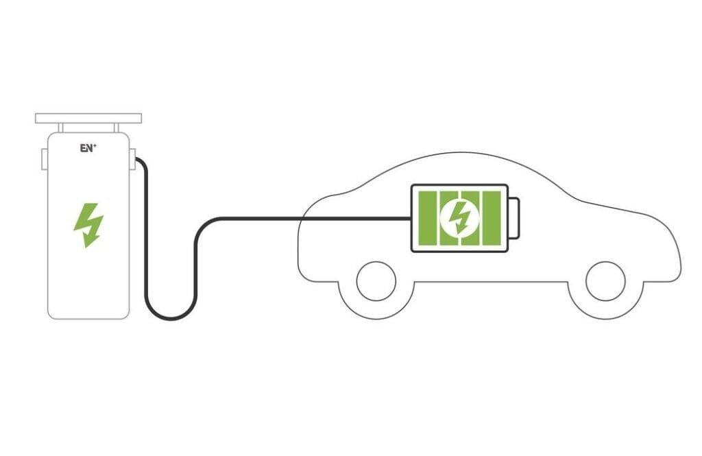 dc ev charging 2 e1707103930256