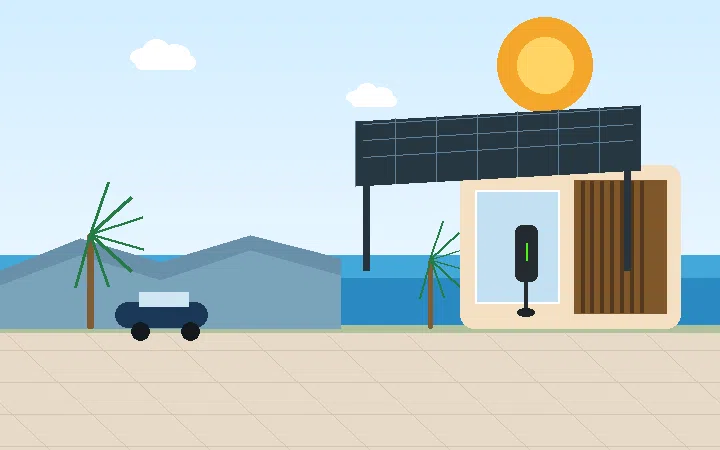 Hotel and destination EV charging scene in Spain