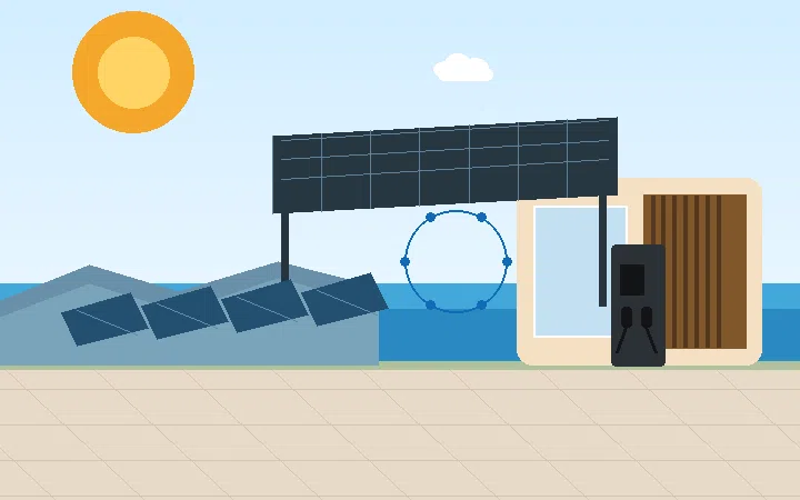 Solar commercial EV charging scene in Spain